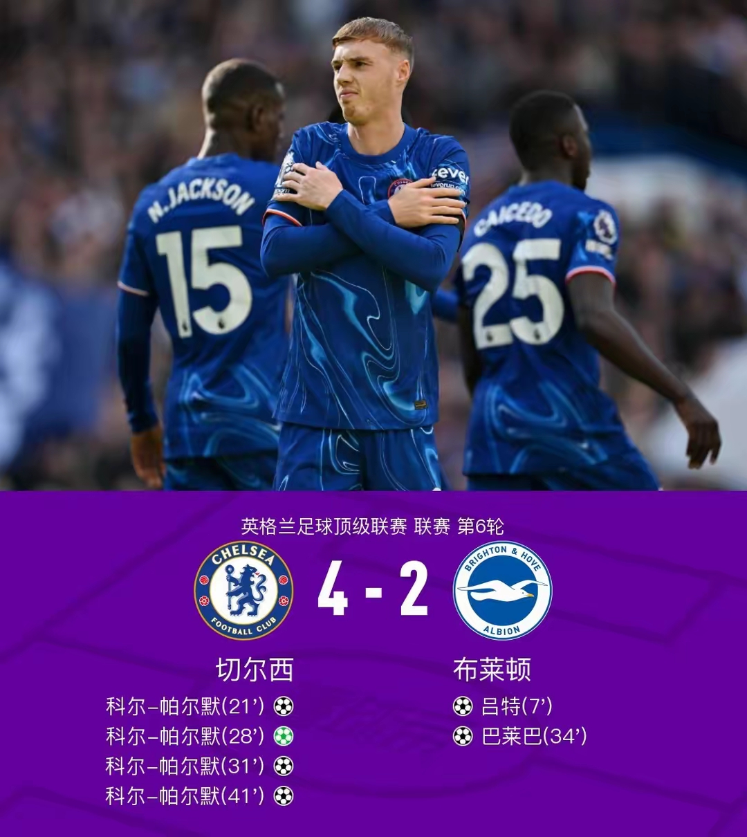 关于利物浦遭遇意外失利，积分榜下滑的信息