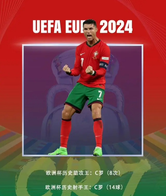 德国横扫曼城，C罗一己之力扛起全队的简单介绍